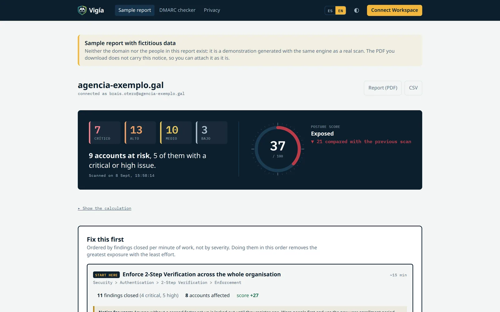 Vigía: real screenshot of the tool in production